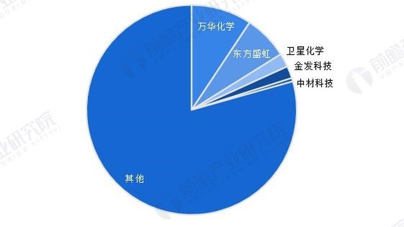 环氧双组份胶粘剂配比：精准配比，粘接更可靠**