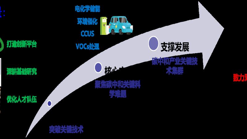屋面防水胶粘剂施工，如何确保万无一失？**